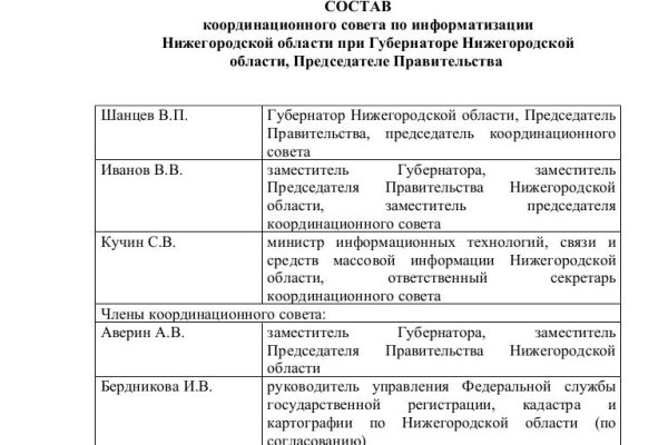 Кракен сайт упал